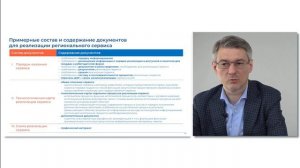 Модуль 4, тема 2