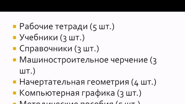 Комплекс Уроков по Черчению для 7-8 класса!
