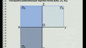 Лекция 2. Точка