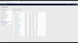 Dynamics 365 for Finance and Operations and Power BI | Sikich LLP