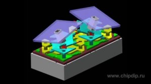 Проектор LCD или DLP