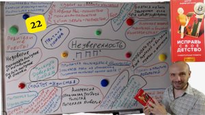 ? Неуверенность или социофобия берёт начало в нашем детстве. Какие были отношения с родителями? ?