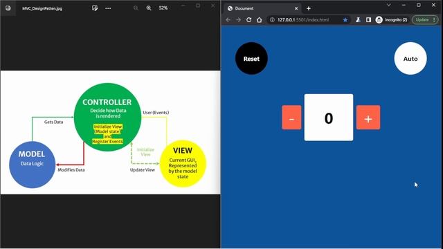 Try MVC Design Pattern to Build Dynamic Apps - HTML, CSS, and JavaScript