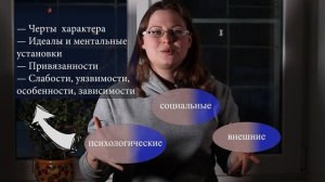 Как создать ПЕРСОНАЖА / Как написать книгу