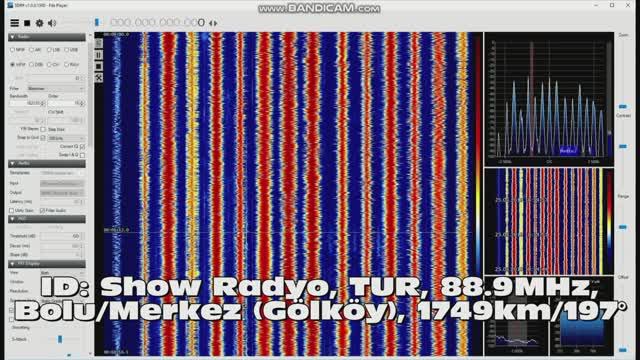 25.05.2019 07:55UTC, [Es], Show Radyo, Турция, 88.9МГц, 1749км