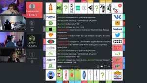 Мокривский Эвелон и фрик сквад играют в монополию