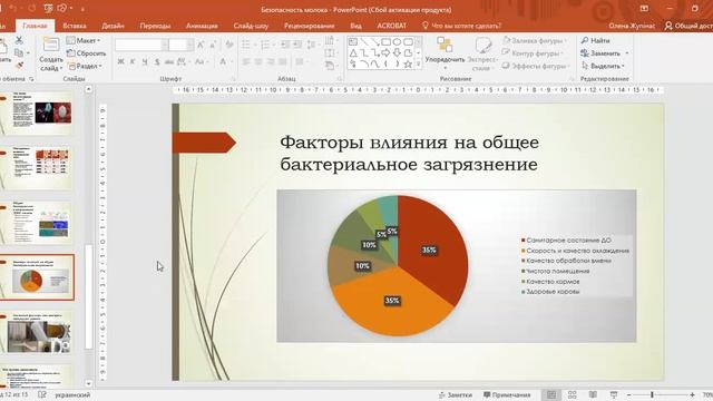 Безопасность молока