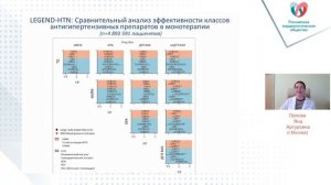 Пандемия COVID-19  прямой и непрямой удар по сердечно-сосудистой системе