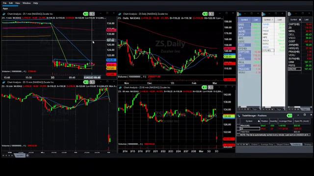 robert shapiro Live Stream смотреть онлайн