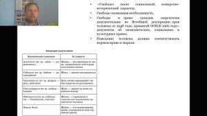 1.7. Свобода и необходимость в человеческой деятельности. Свобода и ответственность.