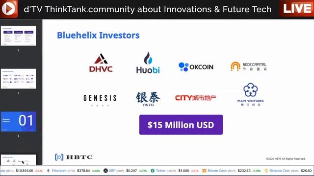 Shawn Lau, HBTC - More than An Exchange смотреть онлайн