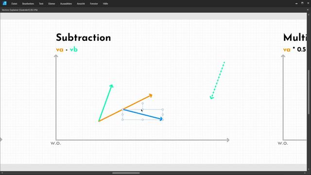 AHTYA 2.0 – pt. 19- Understanding Vectors Part 1