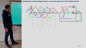 Трёхфазный выпрямитель Миткевича, основные параметры