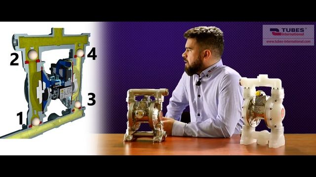 Pompa membranowa смотреть онлайн