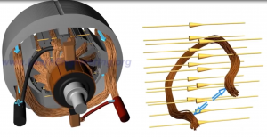 Электрические машины. Устройство и принцип действия двигателя постоянного тока