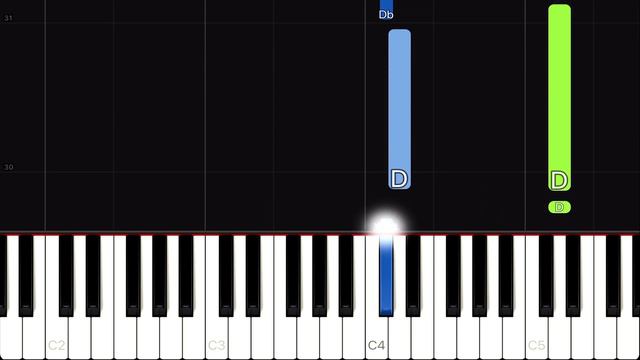 Stevie Wonder - I Just Called To Say I Love You | EASY Piano Tutorial смотреть онлайн