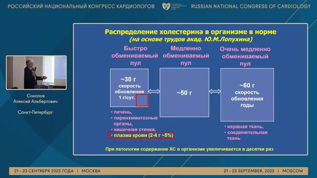 60 ЛЕТ РКО — 60 ЛЕТ ОТКРЫТИЮ ЛИПОПРОТЕИДА(А). смотреть онлайн