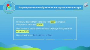 Формирование изображения на экране компьютера