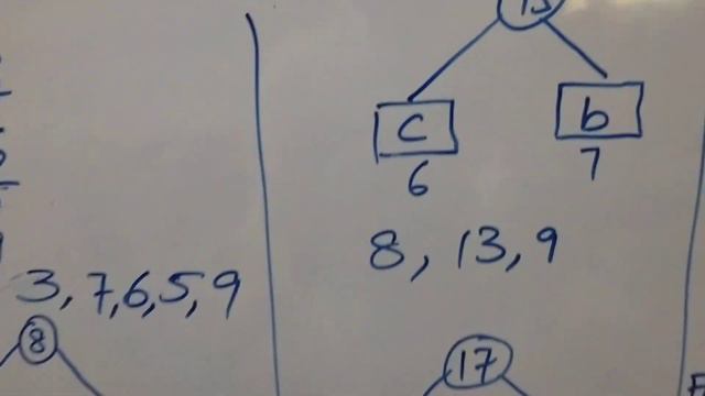 Huffman coding algorithm with Example || Greedy Technique || DSL Media