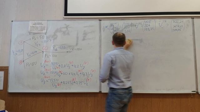 МЗЭ 2021 Лекция 8 Итерационные методы решения СНУ смотреть онлайн