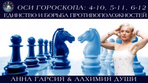 Анна Гарсия "Единство и борьба противоположностей"