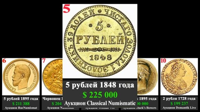 Самые дорогие золотые монеты