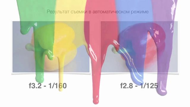 Видео #7. Что такое экспонометрия