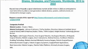 2016 Hip and Knee Orthopedic Surgical Robots Market Analysis Research Study