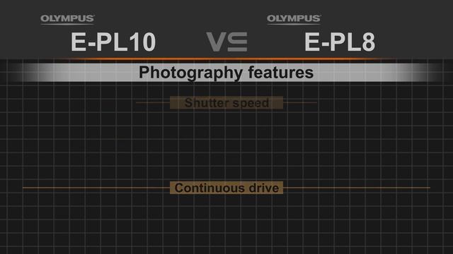 Olympus PEN E-PL10 vs Olympus PEN E-PL8 смотреть онлайн