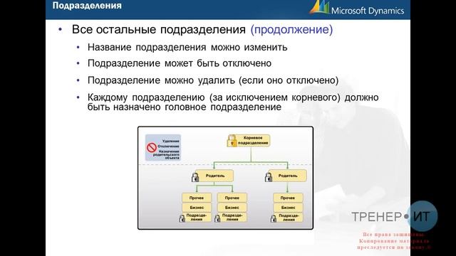 80383 Настройка и конфигурирование Microsoft Dynamics CRM 2011. Модуль 1.