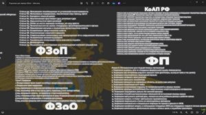 ПОДСКАЗКИ ДЛЯ МВД, КАК СКАЧАТЬ И УСТАНОВИТЬ? на AMAZING ONLINE!