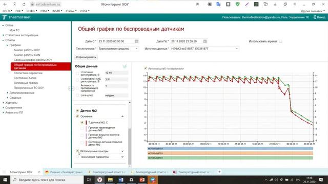 Вебинар: "Контроль температуры груза с использованием современных онлайн сервисов"