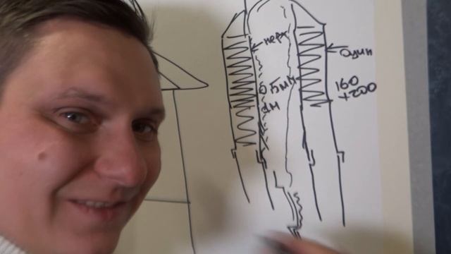 Пять ошибок при монтаже дымохода своими руками или как собрать дымоход для котла из сэндвич трубы?