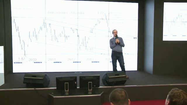 Петр Пушкарев (Teletrade) - спикер 2015 года, анализ рынка, итоги торгов