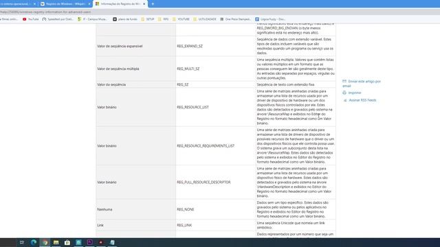 CUIDADO!!! Ativadores De Windows , KMS + Solução 100% Legitima смотреть онлайн