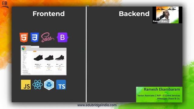 Roadmap to Full Stack Development Career | Ramesh Ekambaram | SkillsFactor 2023