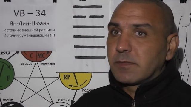 И-Цзин и точка Ян-Лин-Цюань VB-34 смотреть онлайн