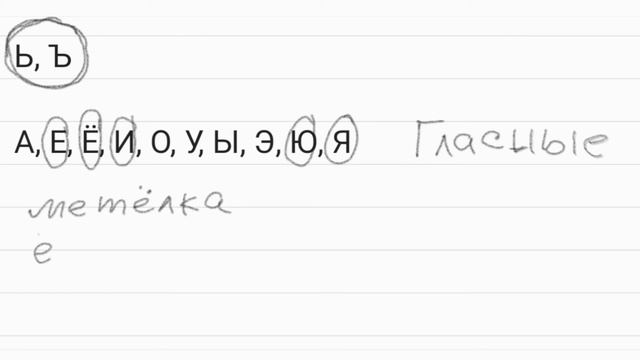 Гласные, согласные и никакие смотреть онлайн
