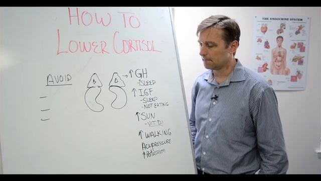 How To LOWER Cortisol Levels? – Dr. Berg смотреть онлайн