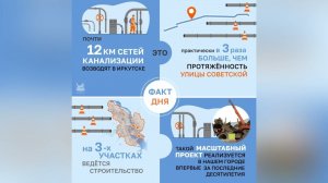 #Фактдня_Иркутск - Новые сети канализации. Иркутск