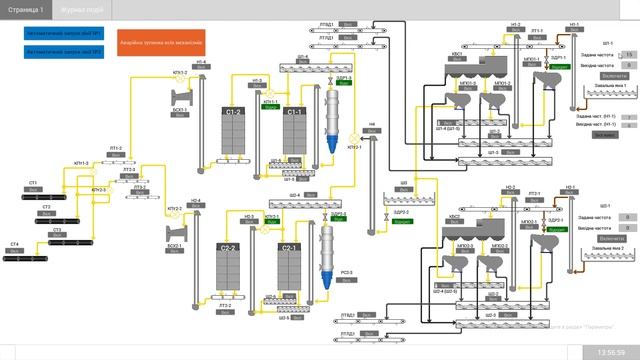 Автоматизація елеватора смотреть онлайн
