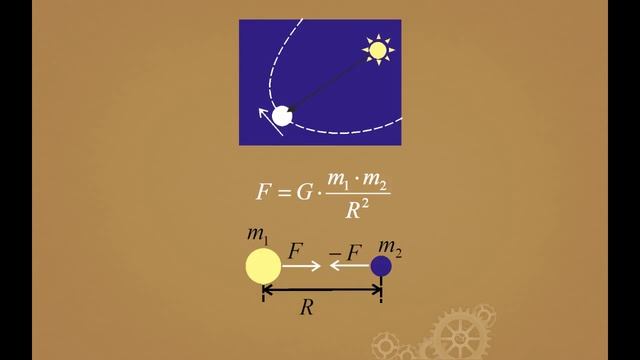 Физика. Динамика смотреть онлайн