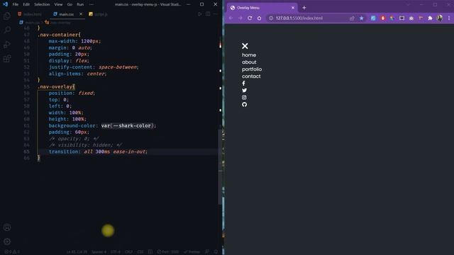 Full screen Overlay Responsive Navigation Menu Using HTML, CSS & JavaScript