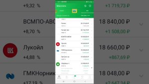Сбербанк инвестиции. Обзор моего брокерского счета на 06.12.2019