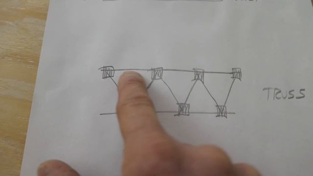 How To Solve A Floor Height Problem When Tiling смотреть онлайн