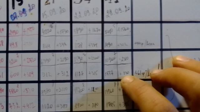 #5 Отчет о тестировании Реасила. День 41-й смотреть онлайн