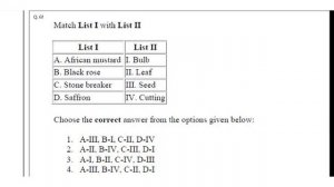 ICAR JRF/PG Entomology and Nematology 120 Questions detail Answer key