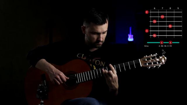 КАК играть на гитаре Piu Che Puoi - Eros Ramazzotti & Cher I HOW TO PLAY I Guitar Tutorial смотреть онлайн