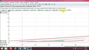 Газообмен в современном бензиновом двигателе 3