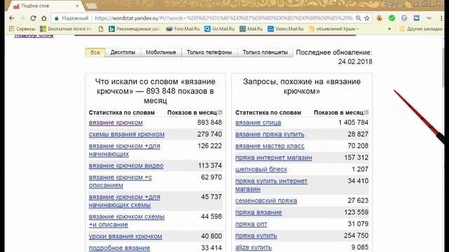 Как подобрать ключевые слова